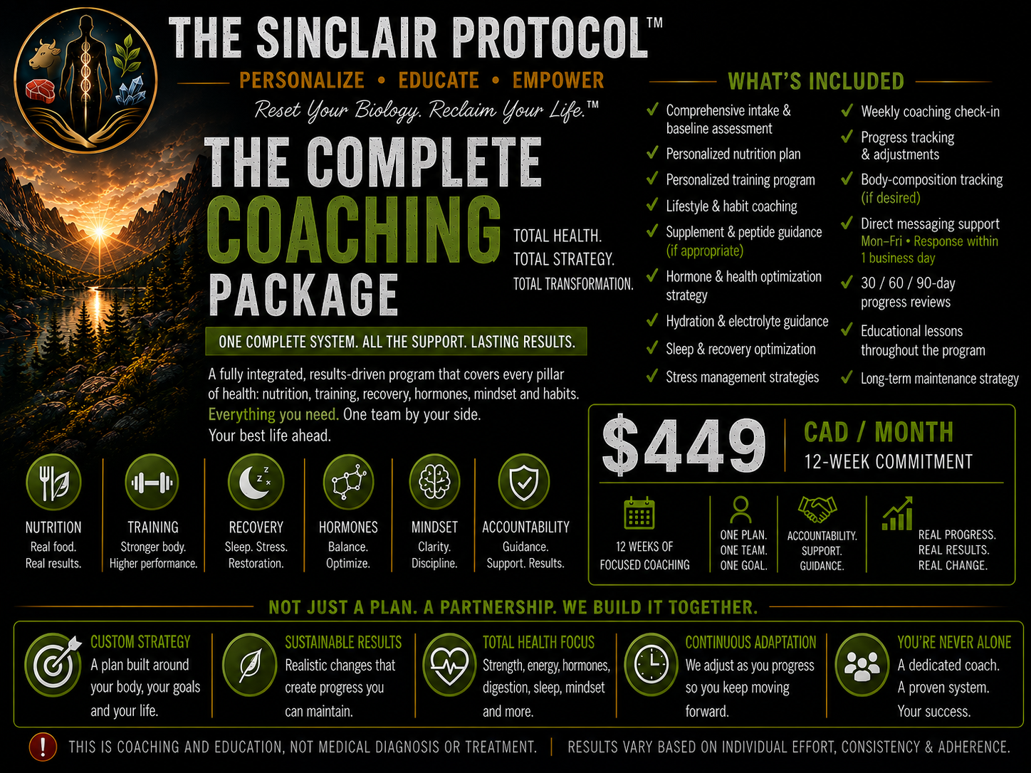 The Sinclair Protocol Complete Coaching Package