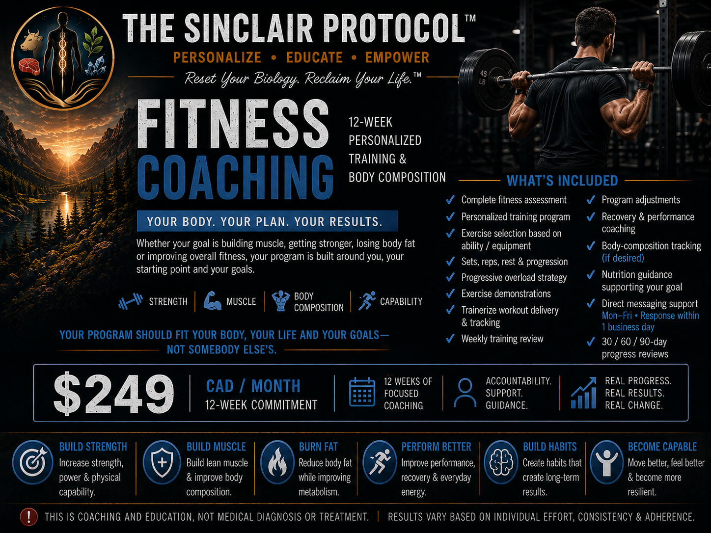 The Sinclair Protocol Fitness Coaching package