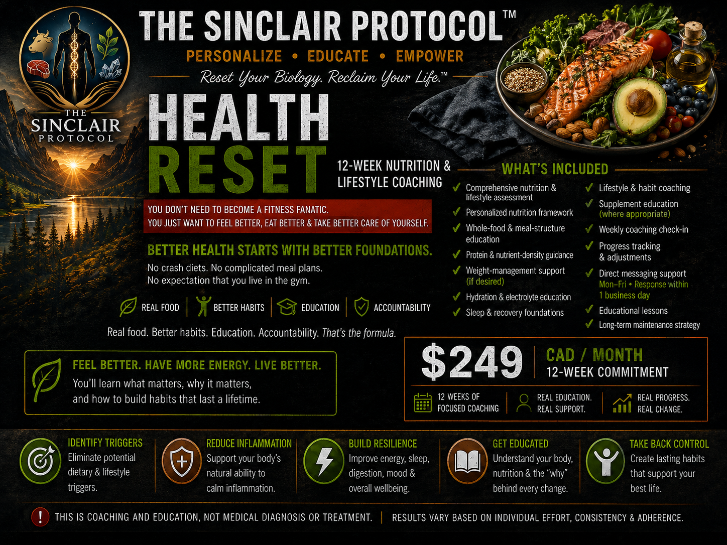 The Sinclair Protocol Health Reset coaching package